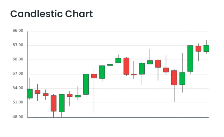 A Brief History of Cryptocurrency Everyone Should Read